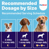 PawStreet Dog Dental Powder